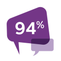 dzo_94-icon_purple-340
