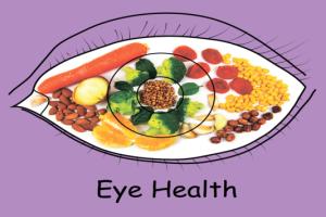 eye-contains-food-1200x630