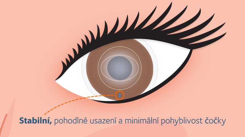 otlg_illustration_cz-800
