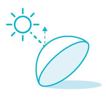 uv-icon-aqua