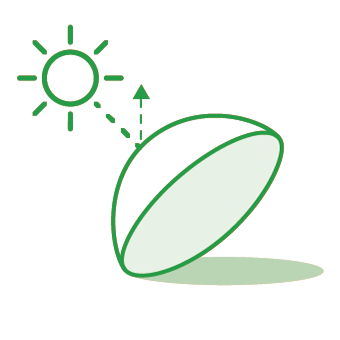 uv-icon-myday-green